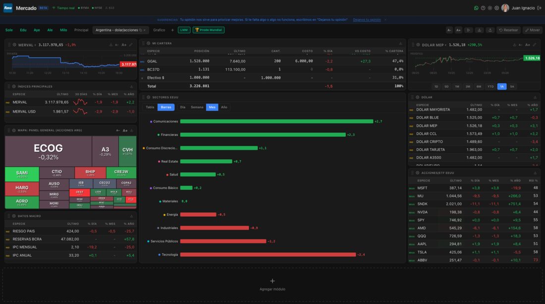 Rava Mercado — visor de precios en tiempo real